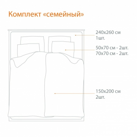 Комплект постельного белья семейный Pappel pink geometric фото 4