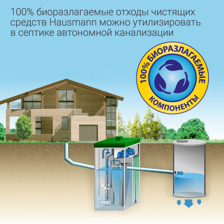 Чистящее средство для кухни Hausmann Антижир 500мл фото 8