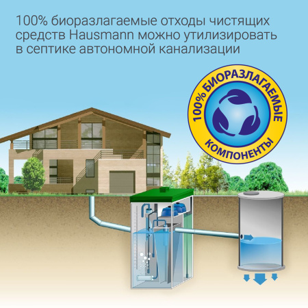 Чистящее средство Hausmann универсальное 500мл фото 8